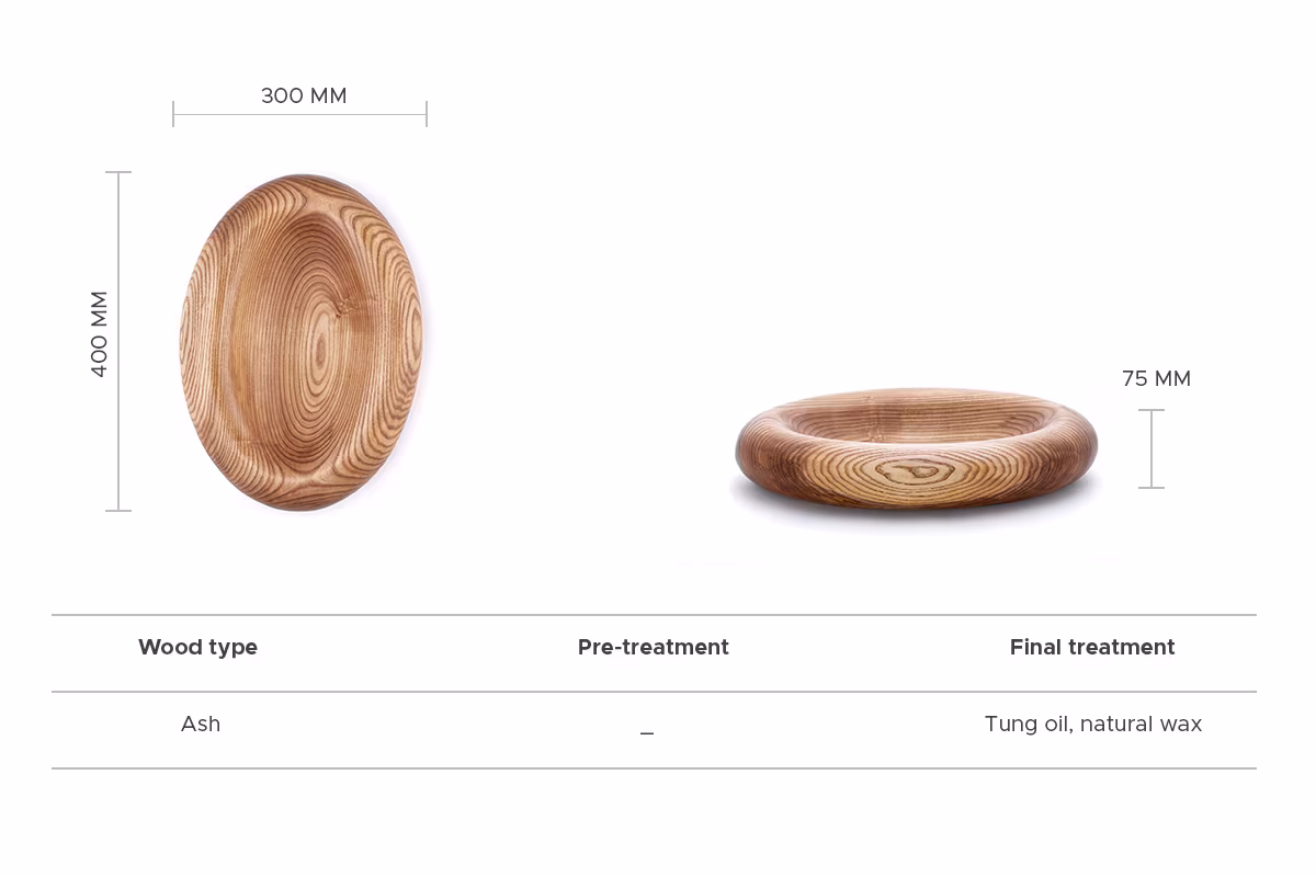 Oiled ash Clong bowl, Anonymia