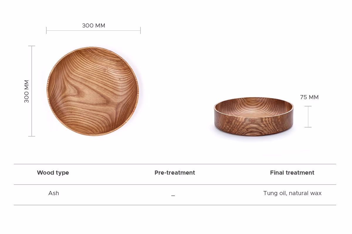 Oiled ash Dungk bowl, Anonymia