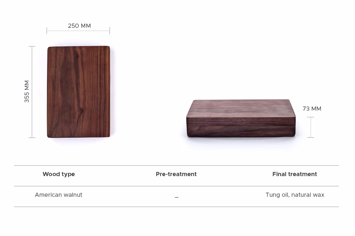 Walnut Glagk box, Anonymia