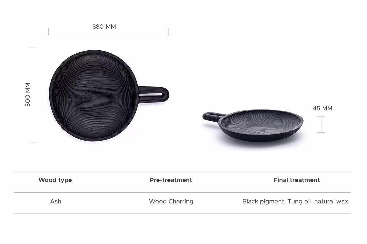 Yakisugi Klink platter, Anonymia