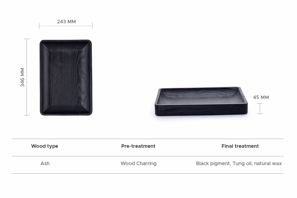Yakisugi Nokk tray, Anonymia