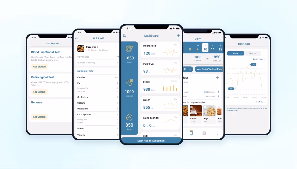 RPM & Telemedicine Solution