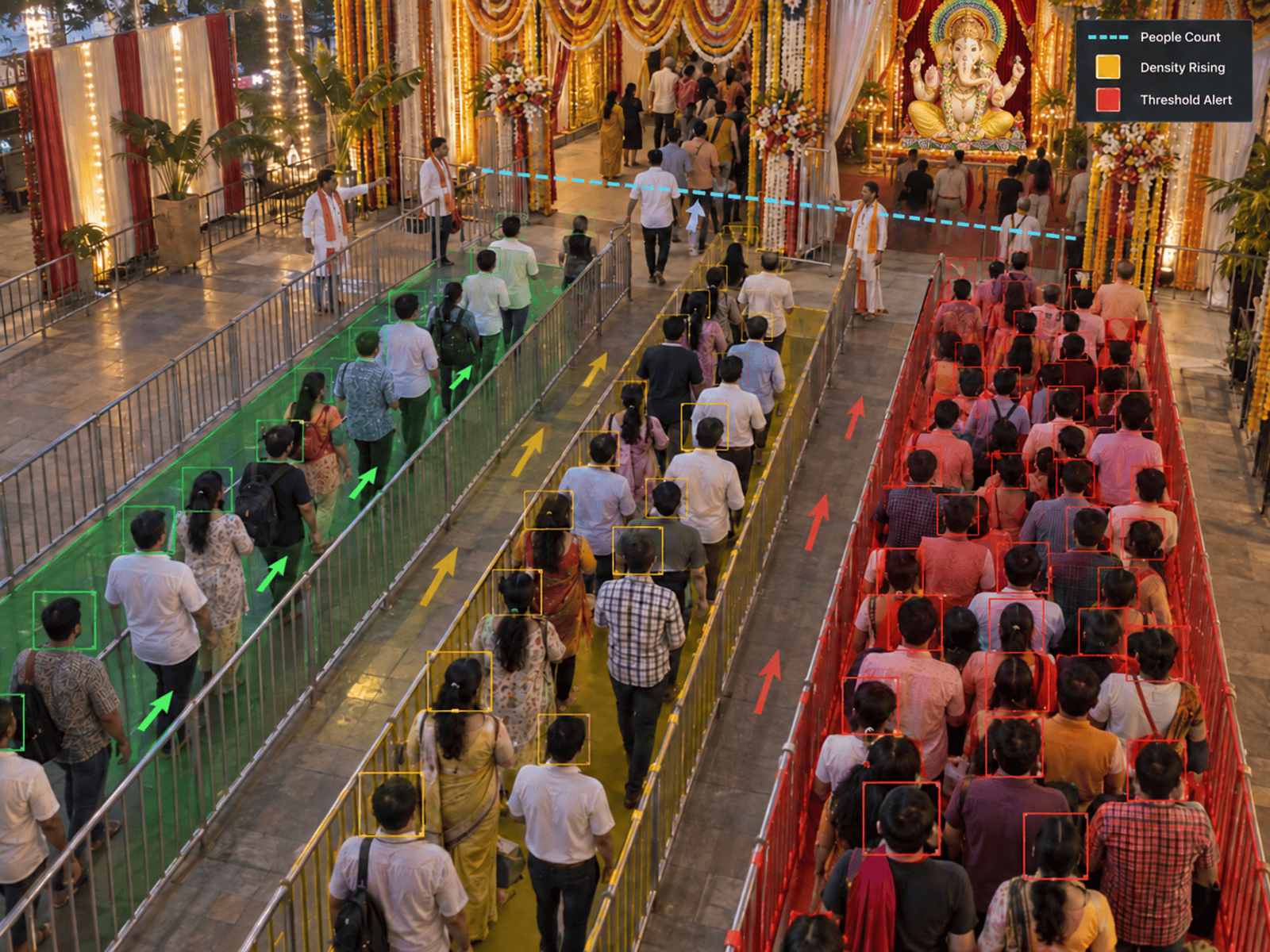 Computer Vision Detects Ganesh Pandal Overcrowding