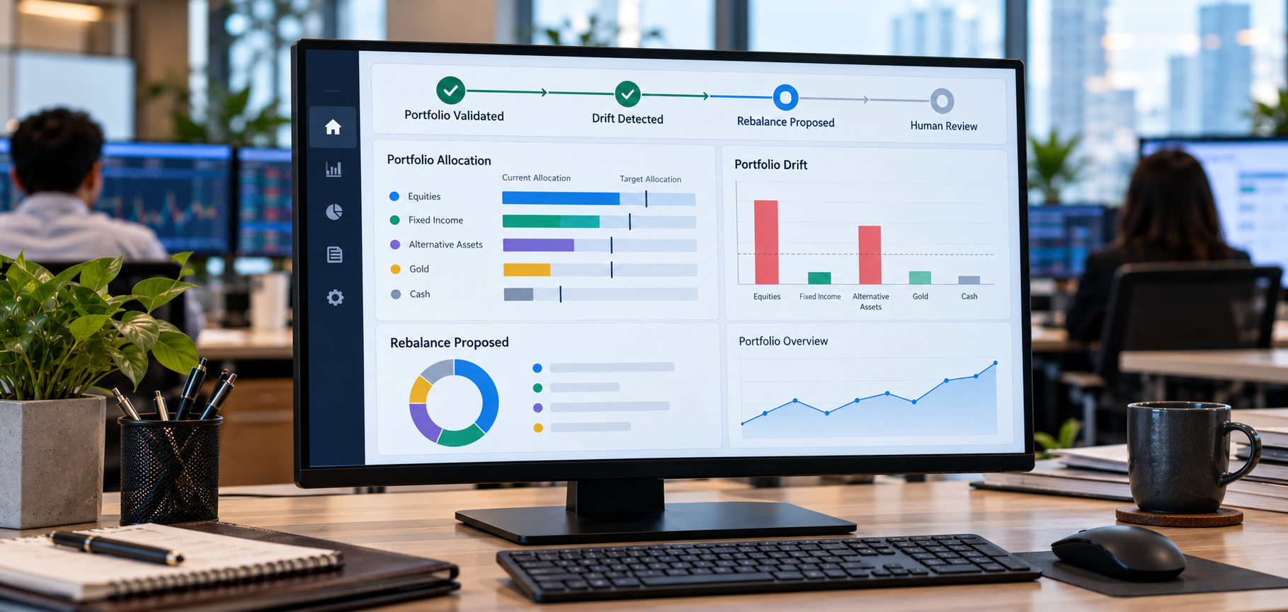 Building an AI Portfolio Rebalancing Framework for Bengaluru WealthTech Platforms