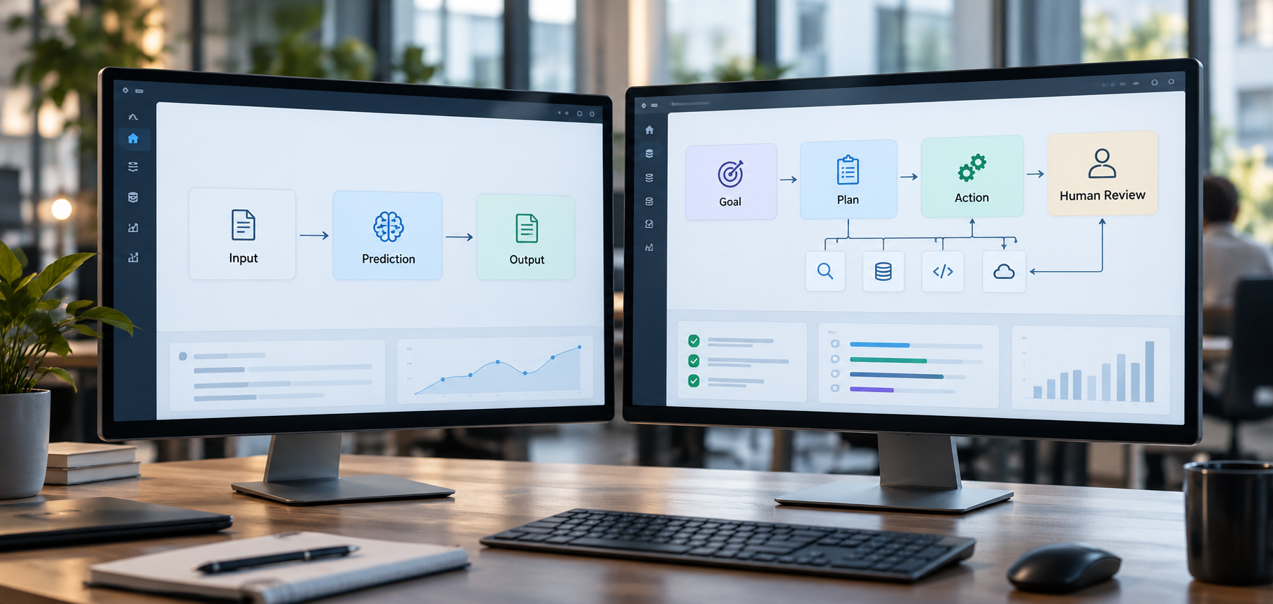 What Is Agentic AI and How Is It Different from Traditional AI