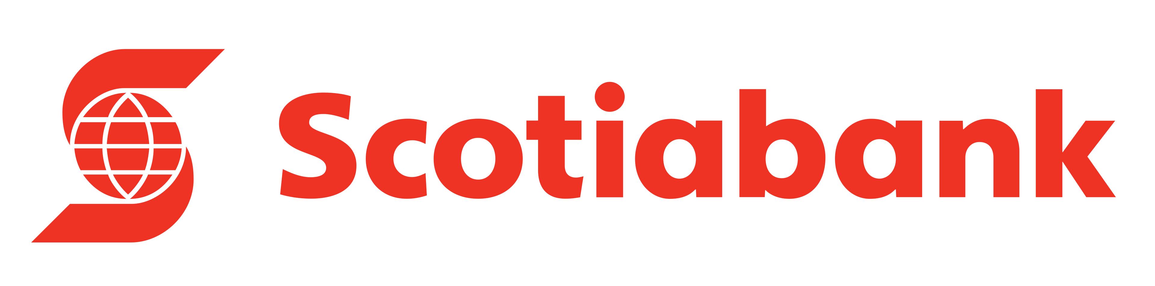 Scotiabank logo with a red stylized S and globe graphic.