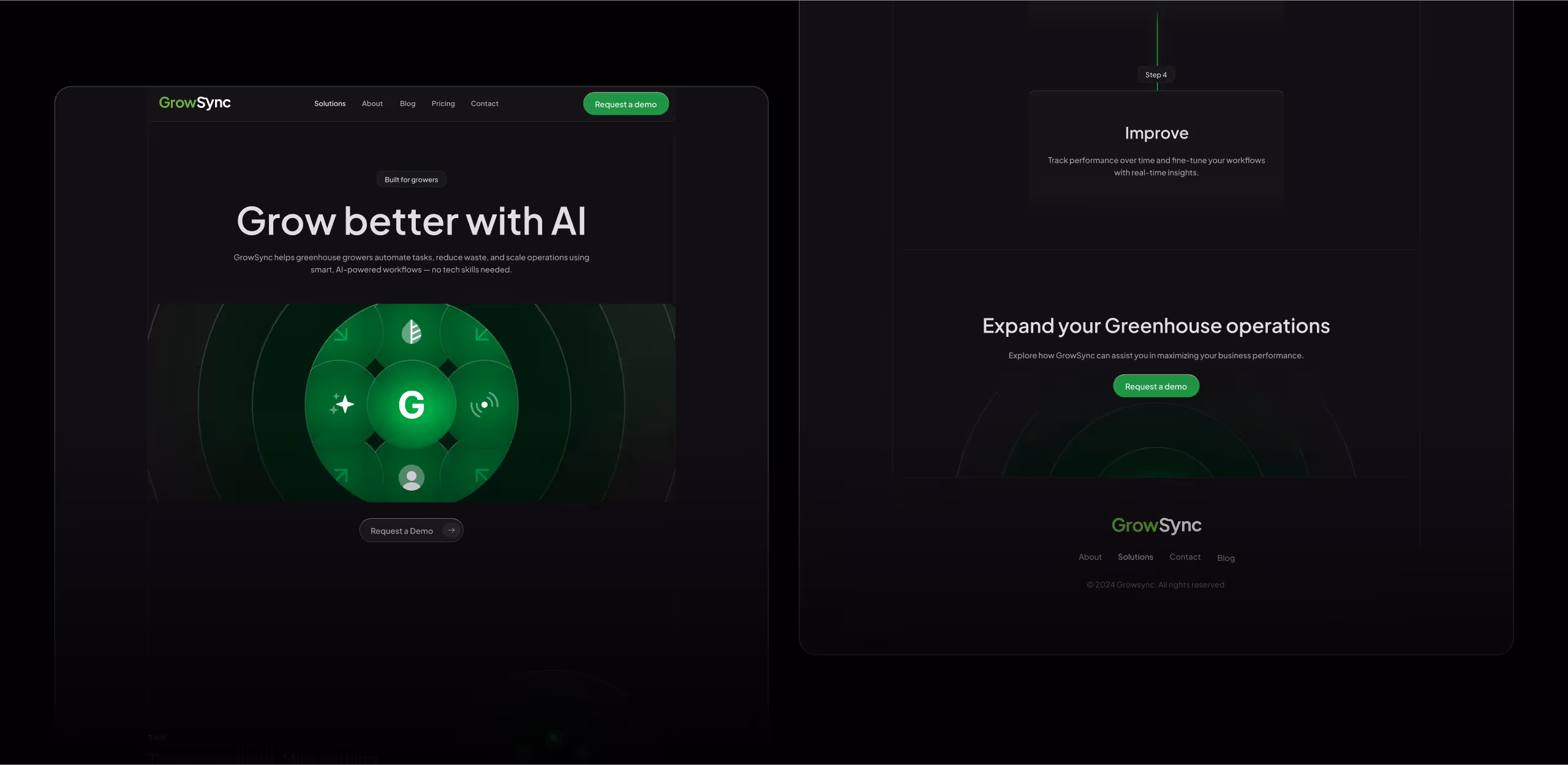 Screenshot of growsync website
