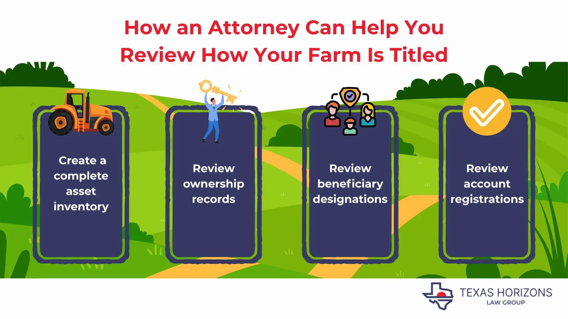 How an attorney can help you review how your farm is titled