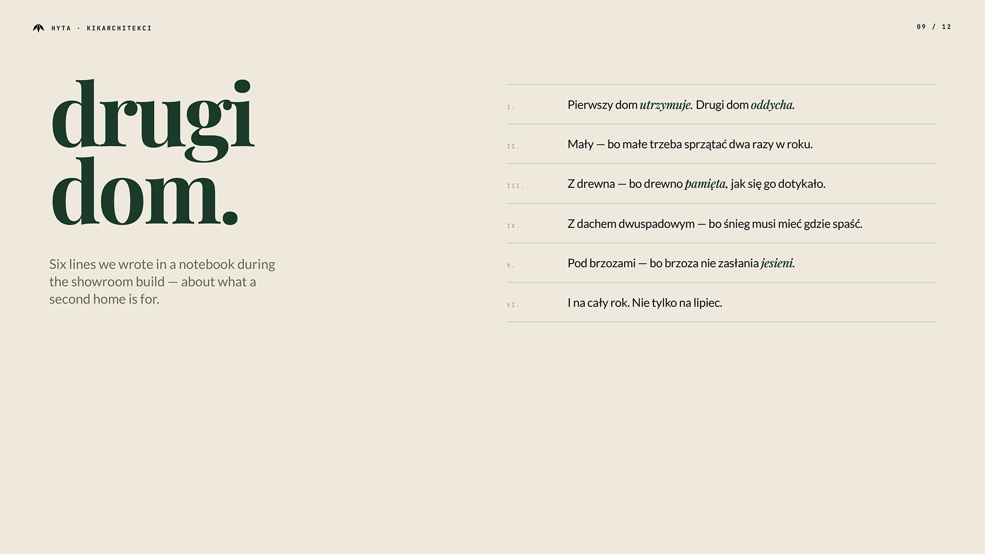 Manifest marki Hyta — sześć zdań o tym czym jest drugi dom. Brand strategy i identyfikacja werbalna dla marki architektonicznej, studio Recreate Wrocław
