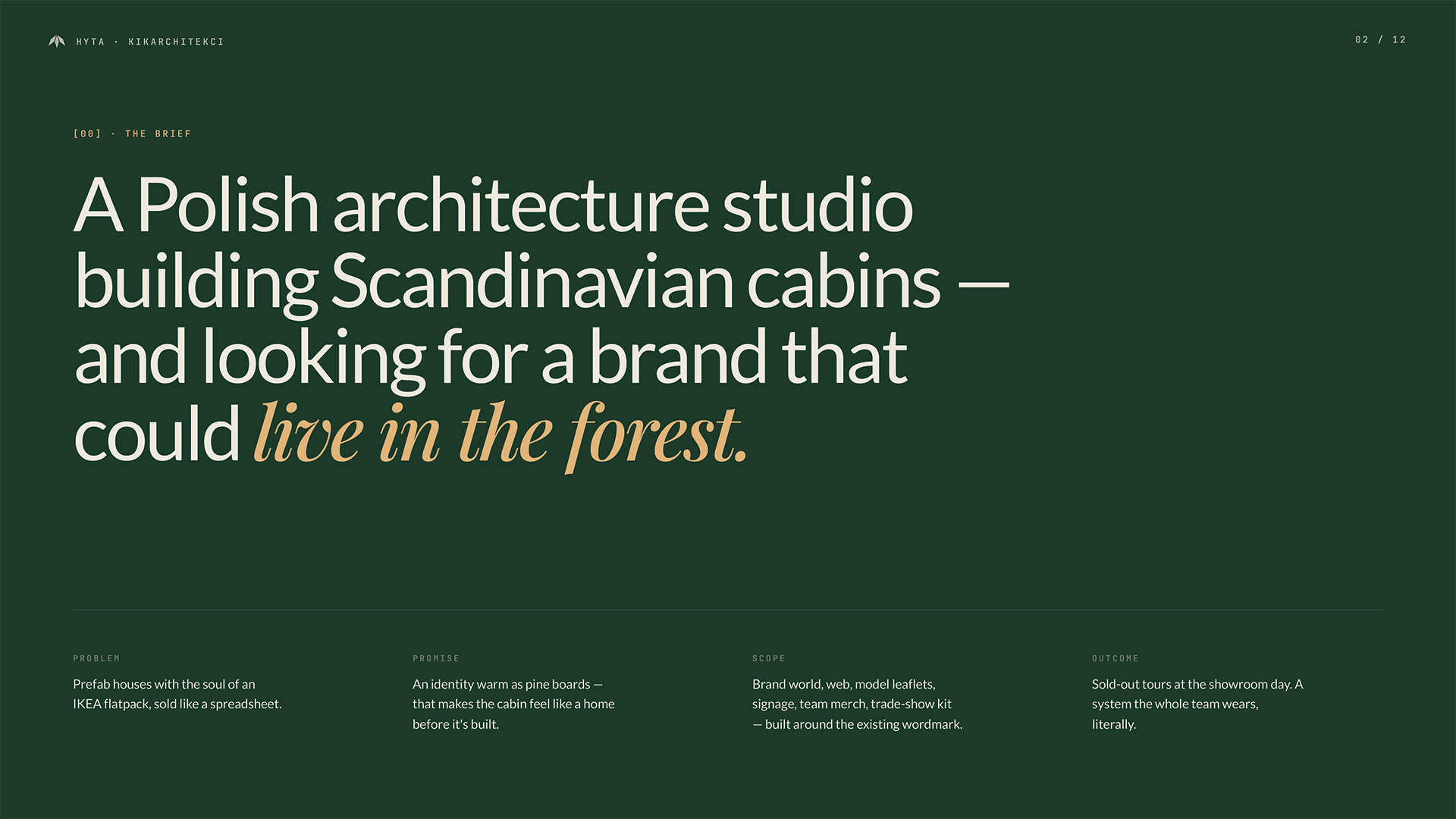 Brief projektu Hyta — polskie studio architektoniczne budujące skandynawskie domki prefabrykowane szukało brandingu żywego jak las. Recreate Studio Wrocław