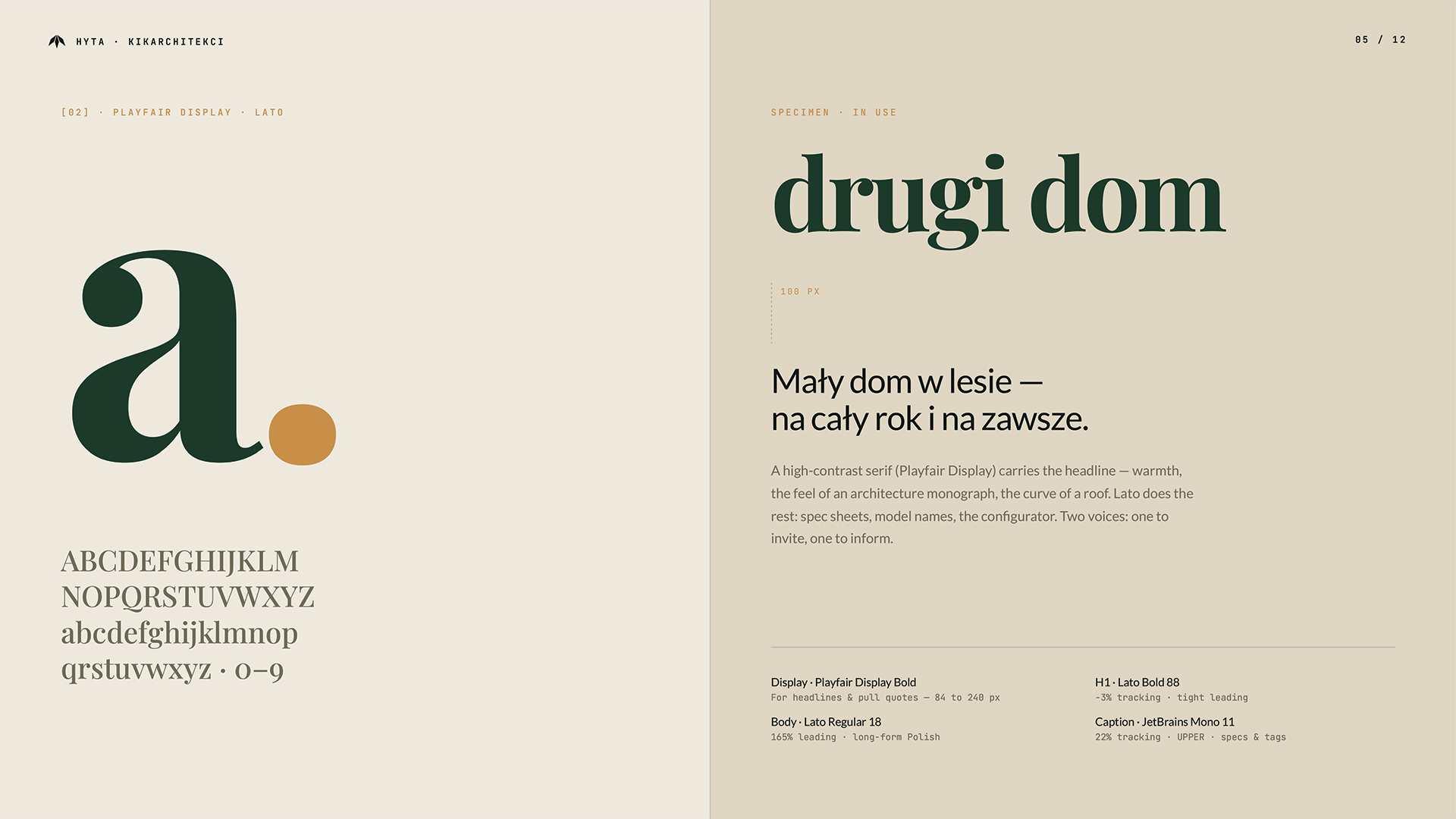 Typografia identyfikacji wizualnej Hyta — Playfair Display Bold i Lato Regular. System typograficzny dla marki premium domów prefabrykowanych, Recreate Wrocław