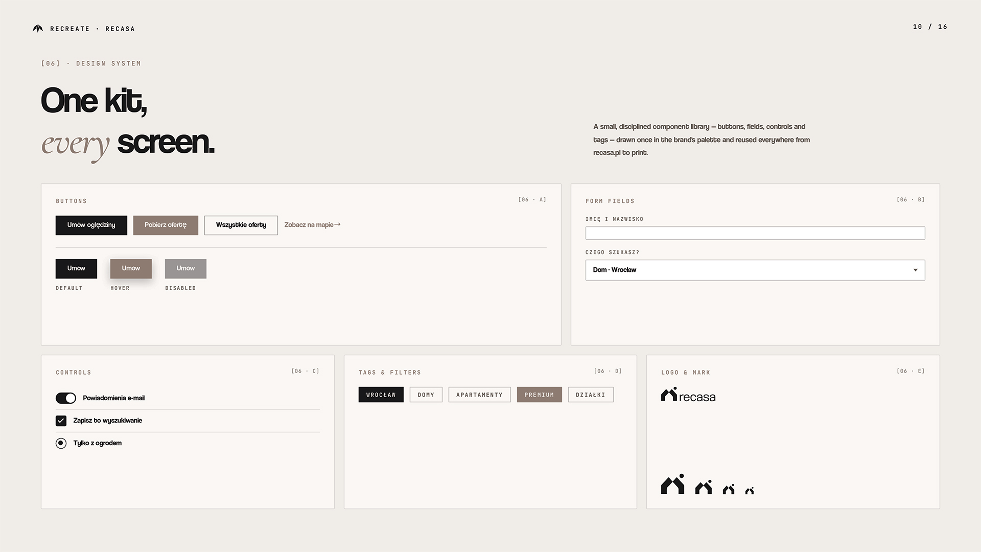 Slajd design systemu Recasa na jasnym tle — biblioteka komponentów: przyciski Default/Hover/Disabled w palecie Ink i Taupe, pola formularza, kontrolki toggle i checkbox, tagi Wrocław/Domy/Premium, logo w czterech skalach