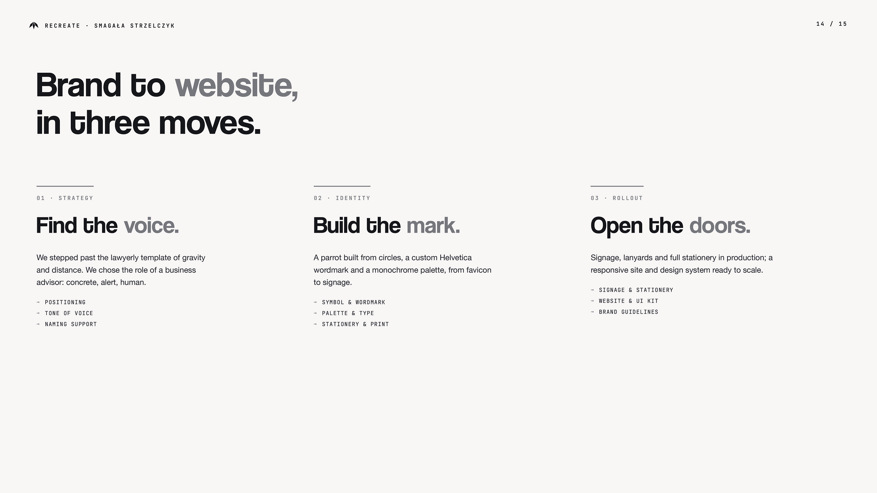 Slajd procesu projektowego Smagała Strzelczyk — trzy etapy: Strategy (Find the voice — pozycjonowanie doradcy biznesowego), Identity (Build the mark — papuga z kół, Helvetica custom, monochromatyczna paleta), Rollout (Open the doors — szyld, strona, UI kit