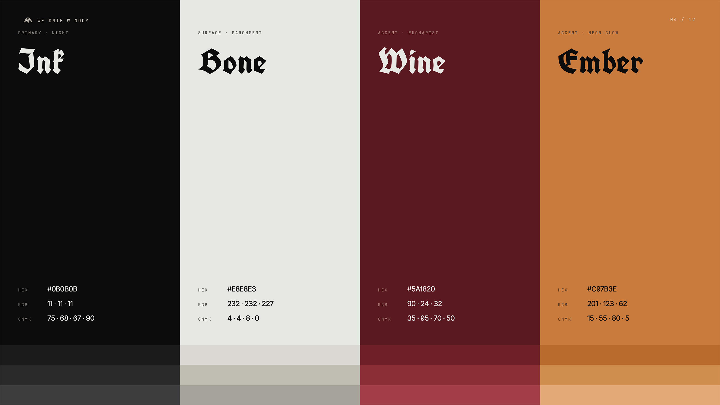 Paleta kolorów identyfikacji wizualnej We Dnie W Nocy — Ink #0B0B0B, Bone #EDE6D6, Wine #5A1820, Ember #C97B3E. System kolorystyczny, studio Recreate