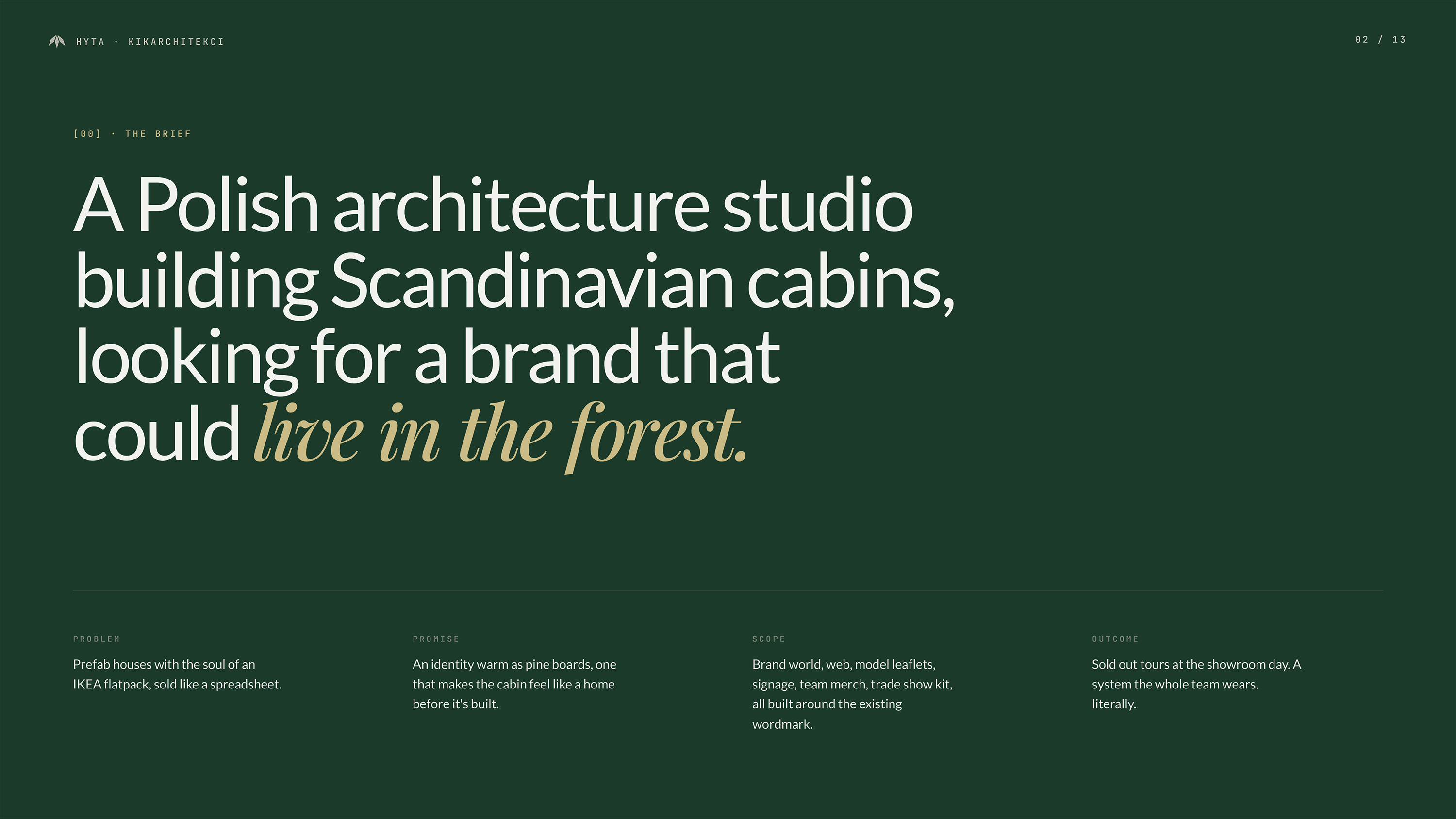 Brief projektu Hyta — polskie studio architektoniczne budujące skandynawskie domki prefabrykowane szukało brandingu żywego jak las. Recreate Studio Wrocław