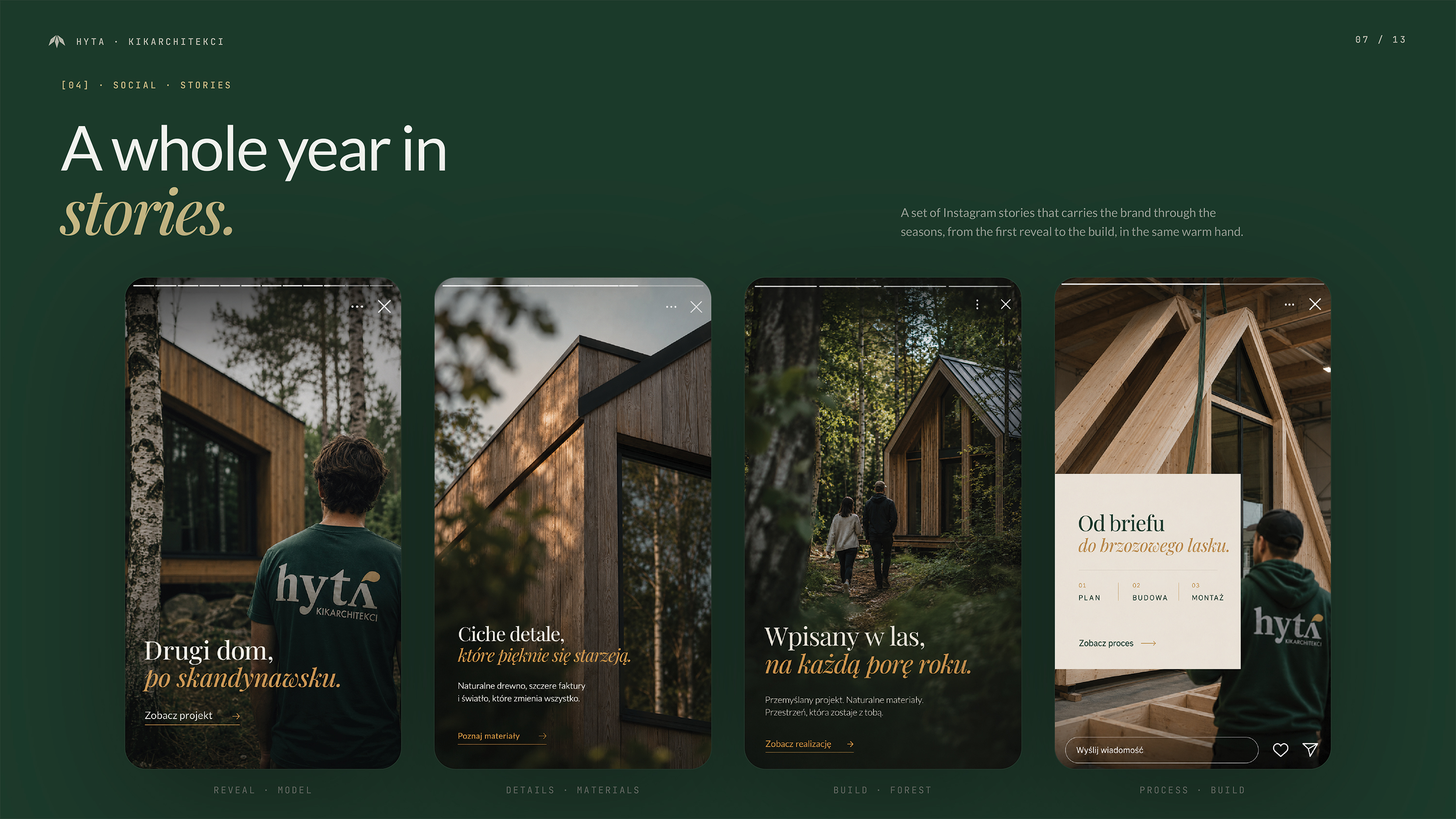 System identyfikacji wizualnej Hyta w użyciu — koszulka, flaga beach, krzesła na dzień otwarty, posty Instagram i ulotki modelowe. Branding architektoniczny, Recreate