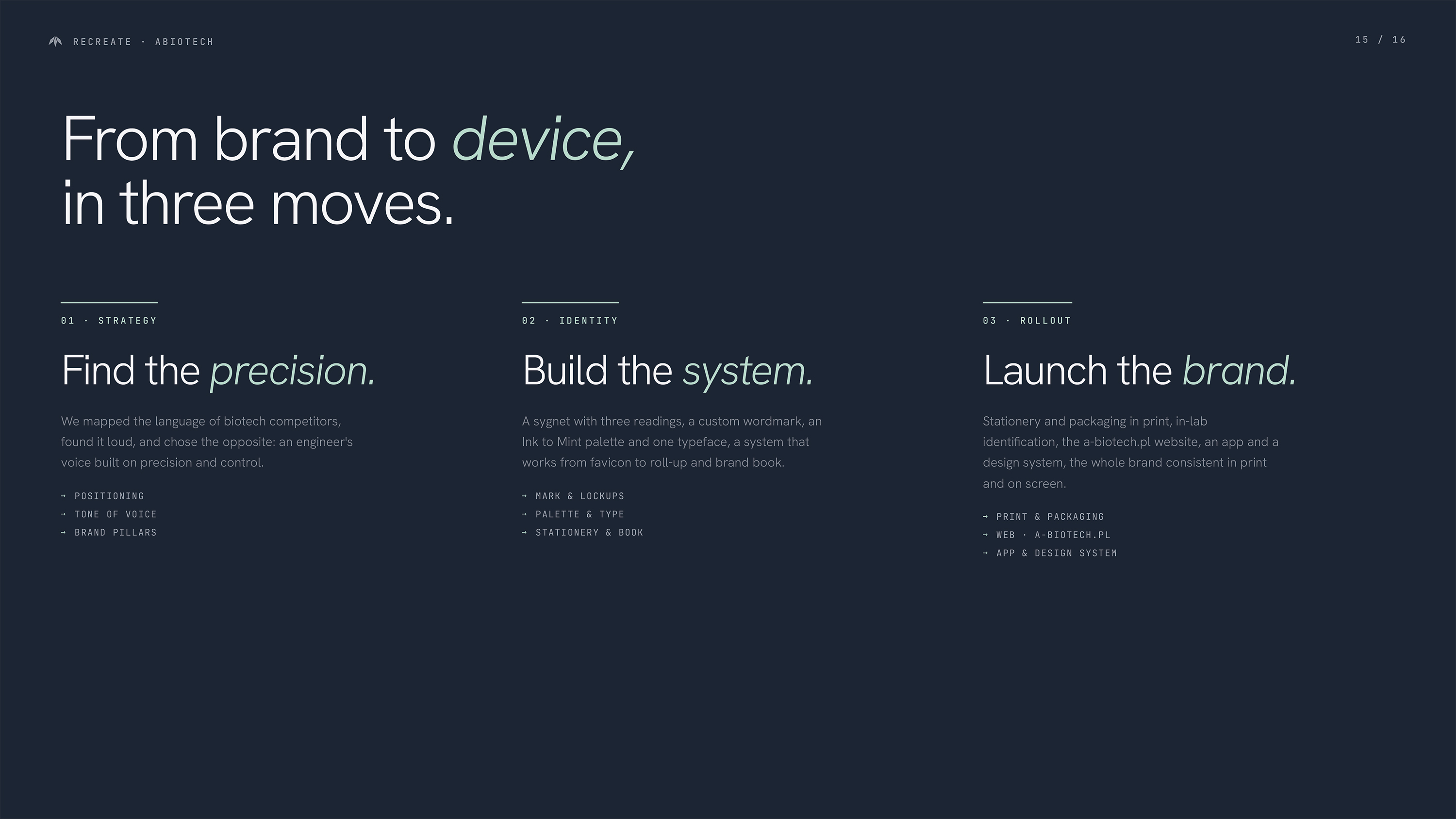 ABIOTECH branding process — strategy, identity and rollout in three steps by Recreate Studio Wrocław