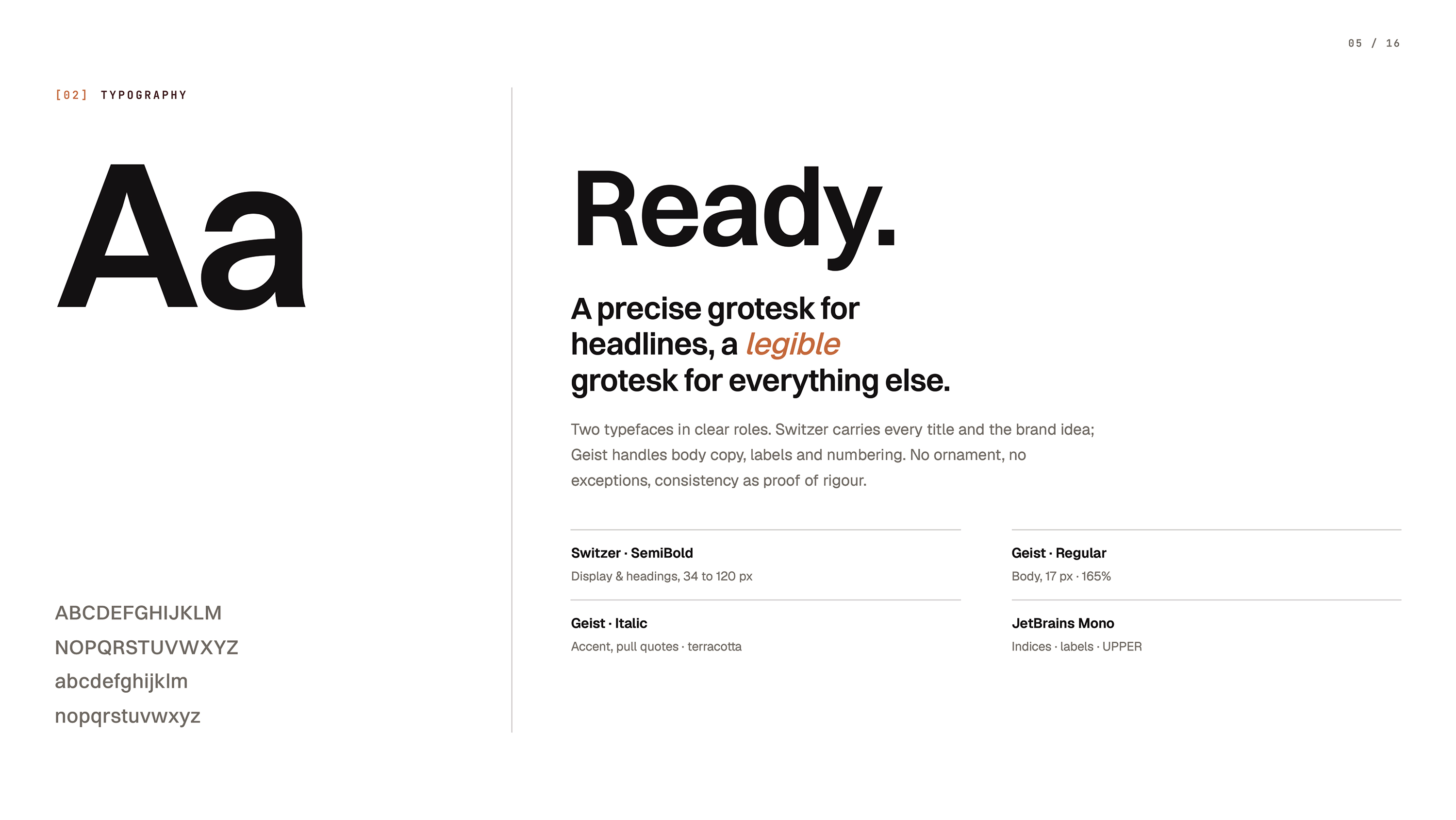 MnaGotowo typography system — Switzer SemiBold and Geist Regular with JetBrains Mono for interior finishing brand