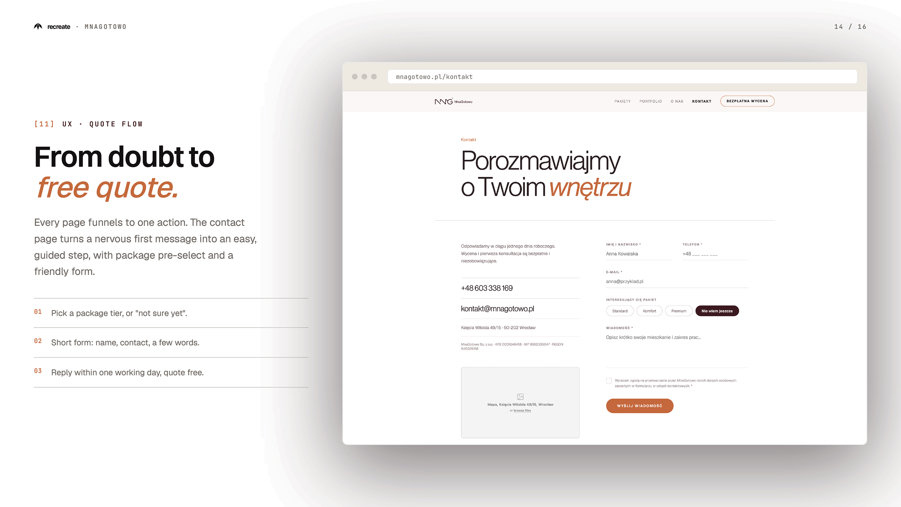 MnaGotowo contact page UX — quote flow design with package pre-select and contact form for interior studio