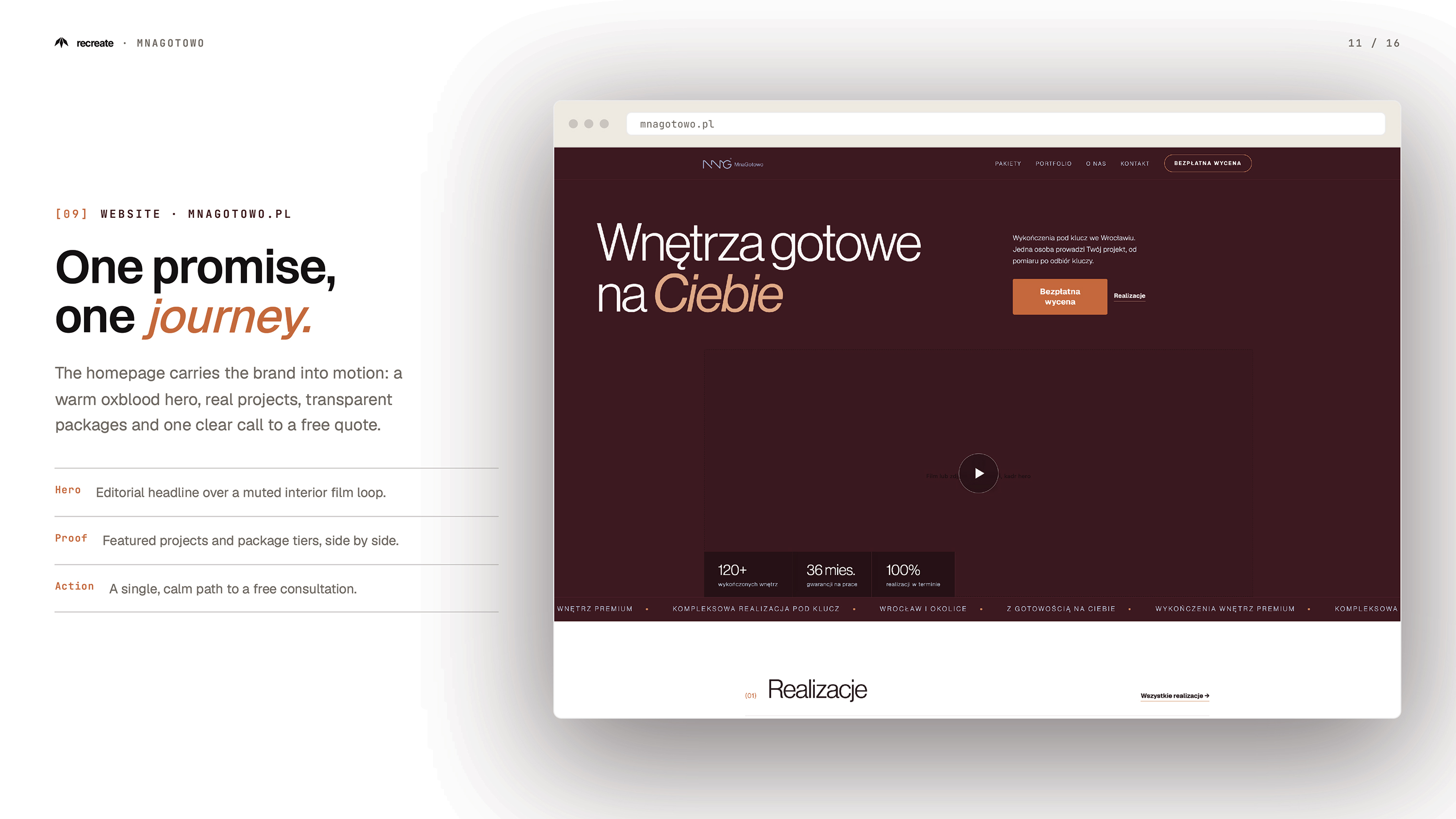 MnaGotowo website homepage — mnagotowo.pl oxblood hero section with interior finishing packages and free quote CTA