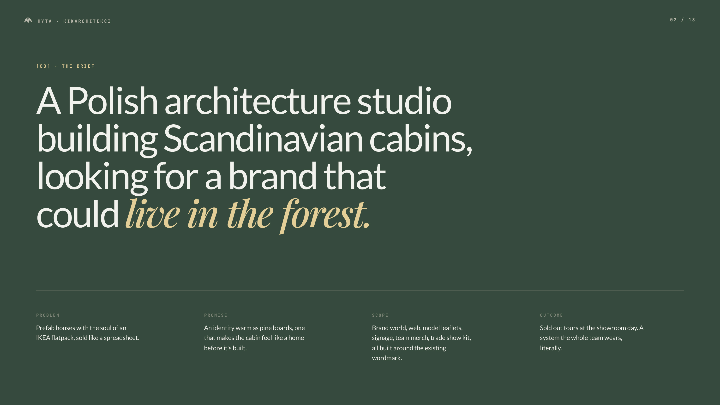 Brief projektu Hyta — polskie studio architektoniczne budujące skandynawskie domki prefabrykowane szukało brandingu żywego jak las. Recreate Studio Wrocław