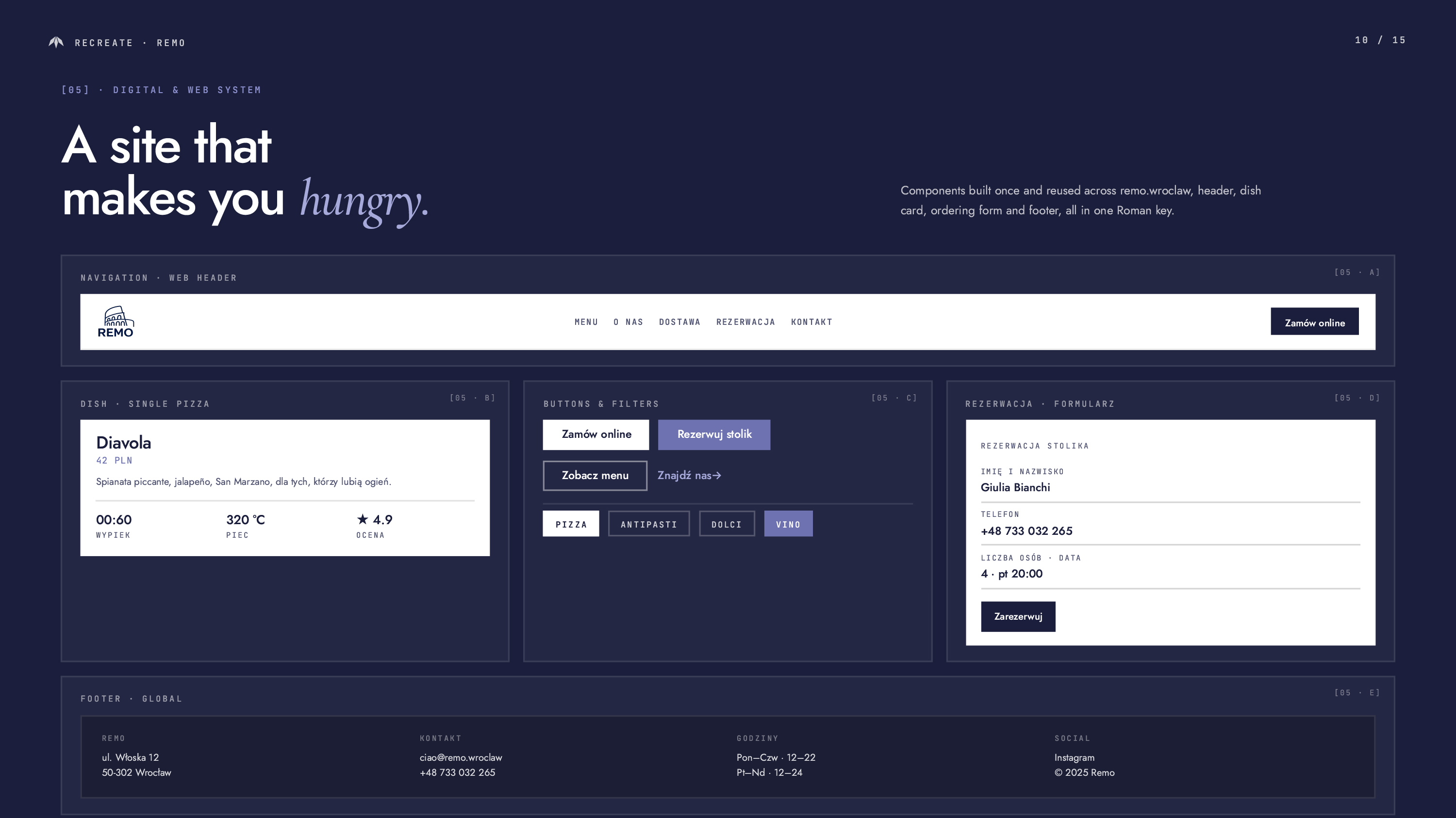 Digital design system and website UI for REMO pizzeria