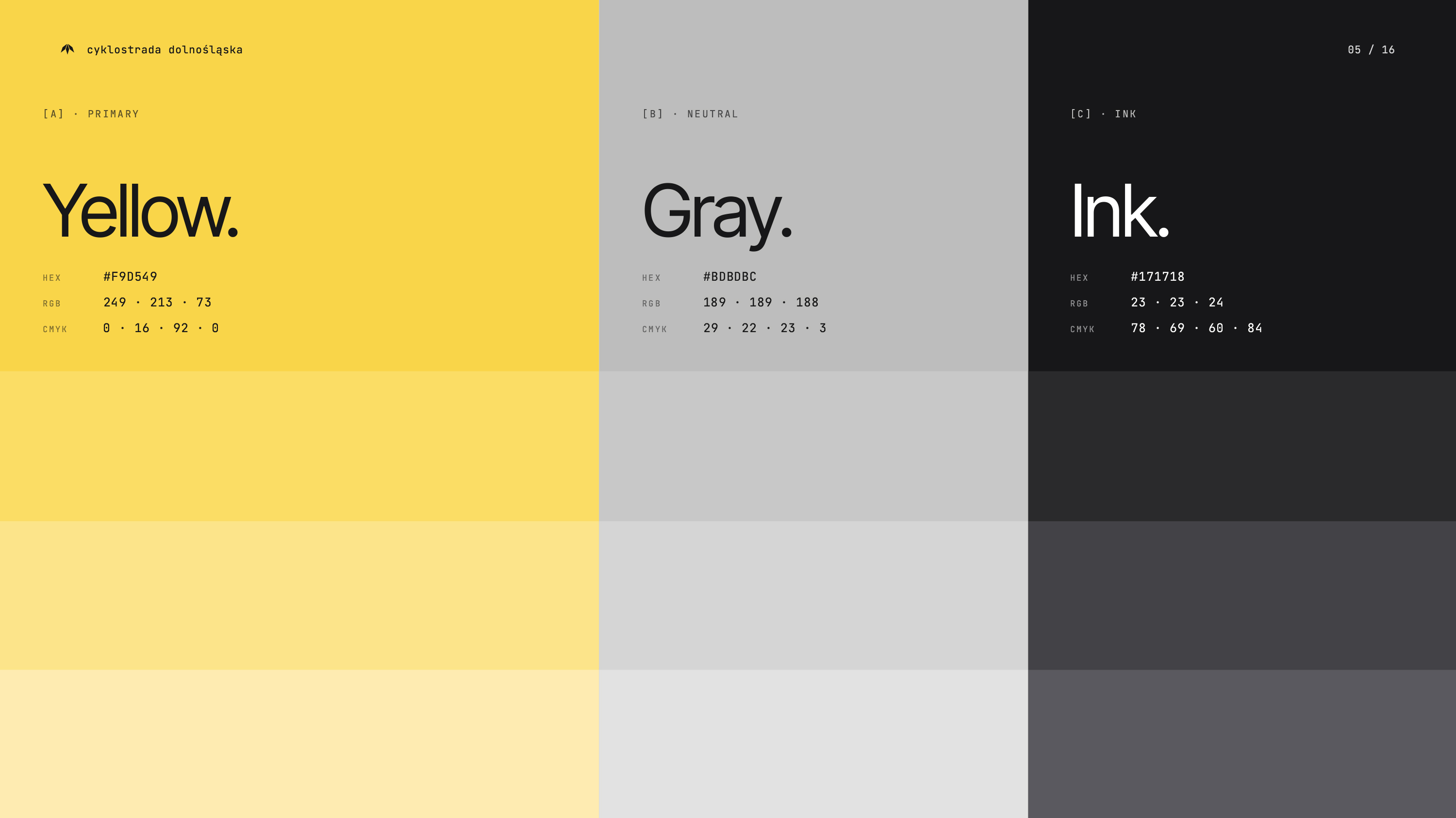 Cyklostrada Dolnośląska colour palette: yellow, grey and black, with tonal variations and colour specifications.