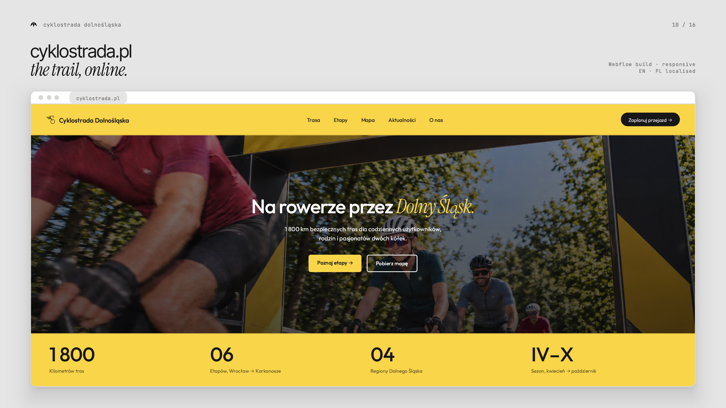 Cyklostrada Dolnośląska website design with yellow navigation, a cycling image and route information.
