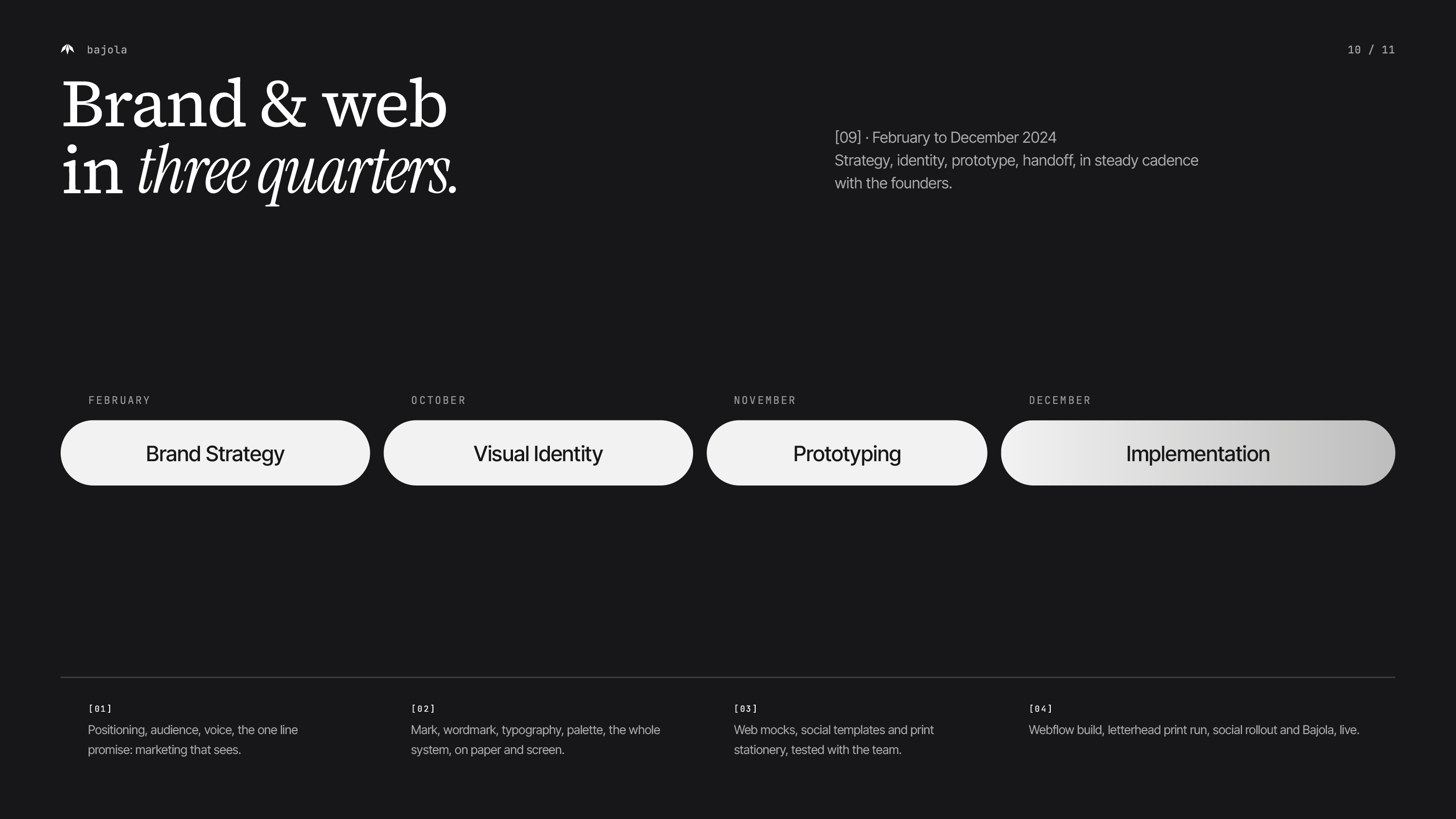 Bajola project timeline showing four stages: brand strategy, visual identity, prototyping and implementation.