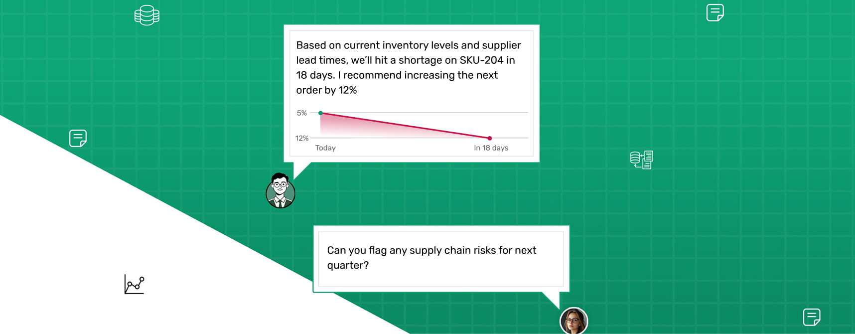 Chat bubbles between two avatars on green grid background; one message shows a bar graph with site visitor increase by 40%, the other requests a blog post scheduled for Friday the 17th.