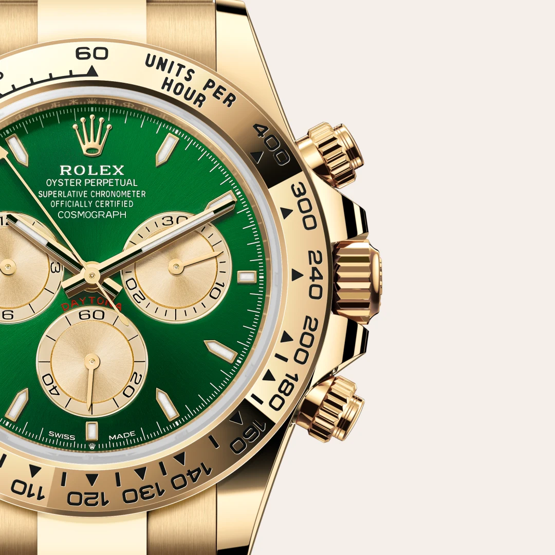 Rolex Cosmograph Daytona, M126508-0008
