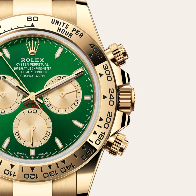 Rolex Cosmograph Daytona, M126508-0008