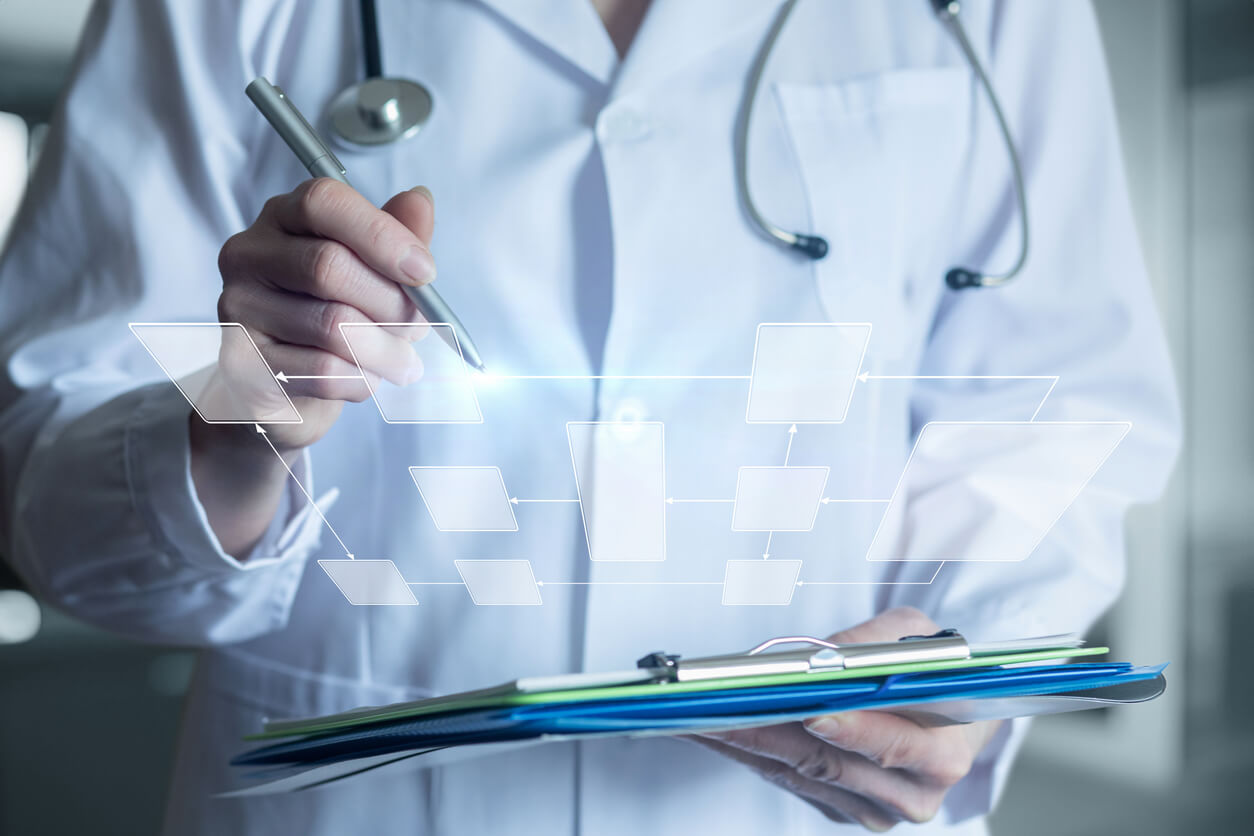 FHIR-Standard als Schlüssel zum digitalen Austausch von Gesundheitsdaten