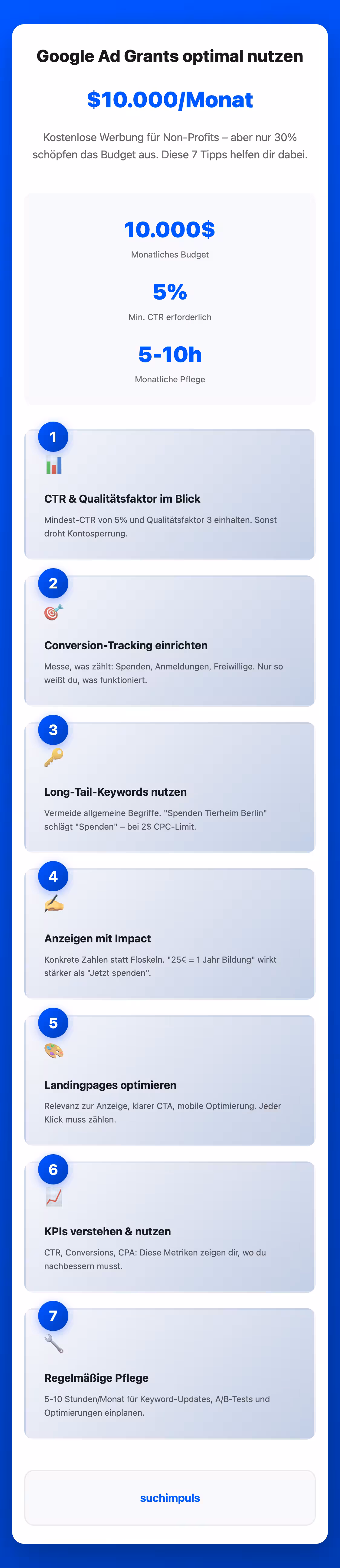 Blau-weisse Infografik die die Tipps zur Ad Grants Optimierung visualisiert