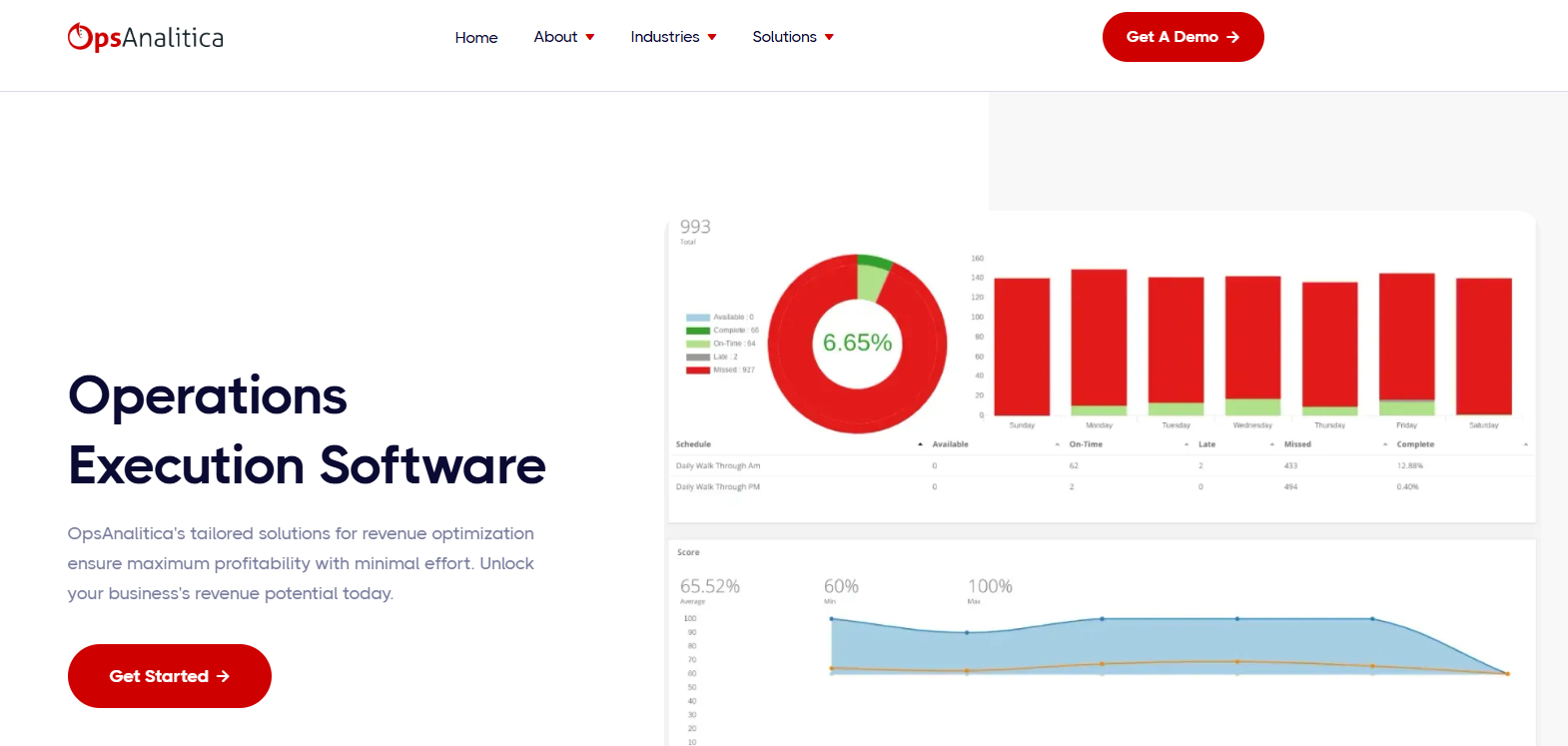 opsanalitica website