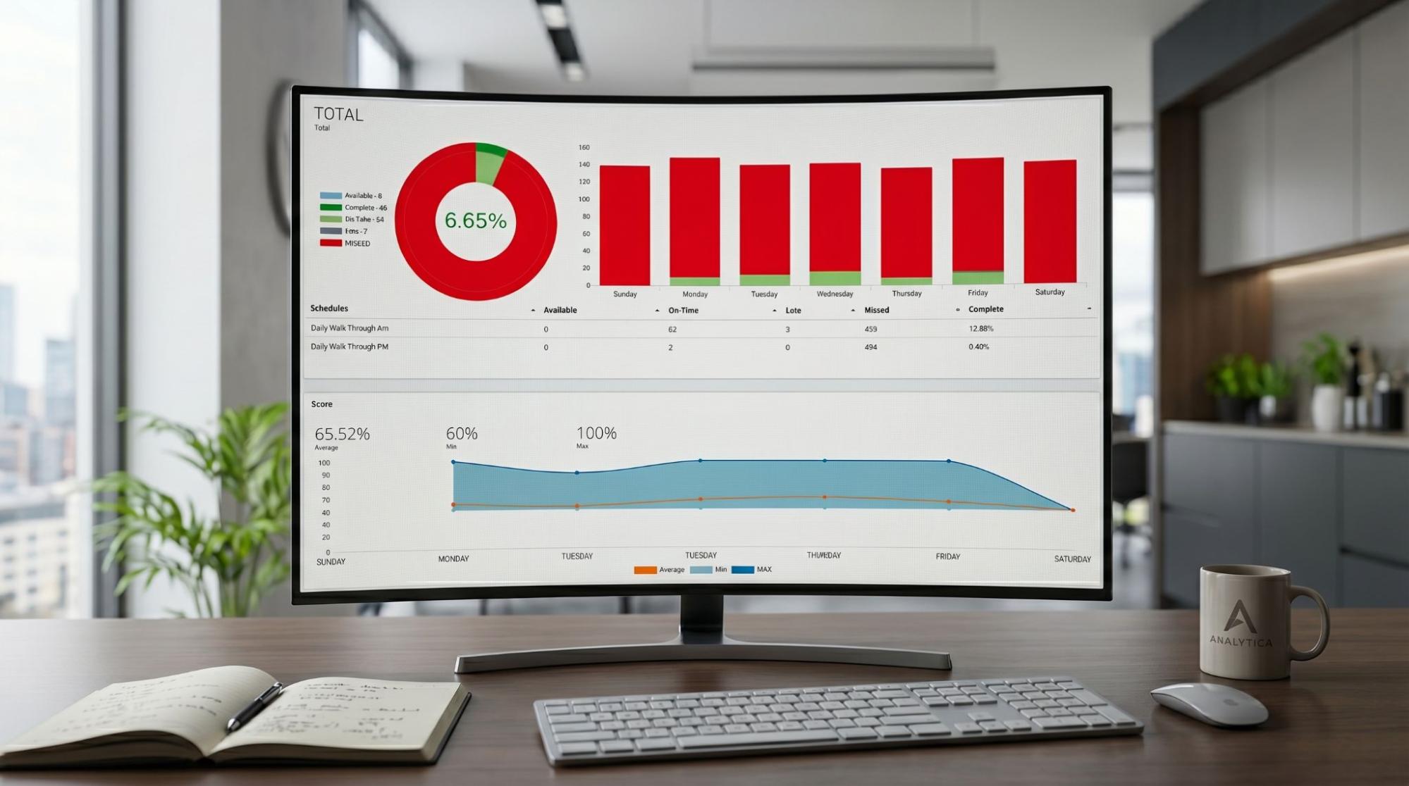 Why AI-Powered Photo Analysis Is the Future of Field Operations