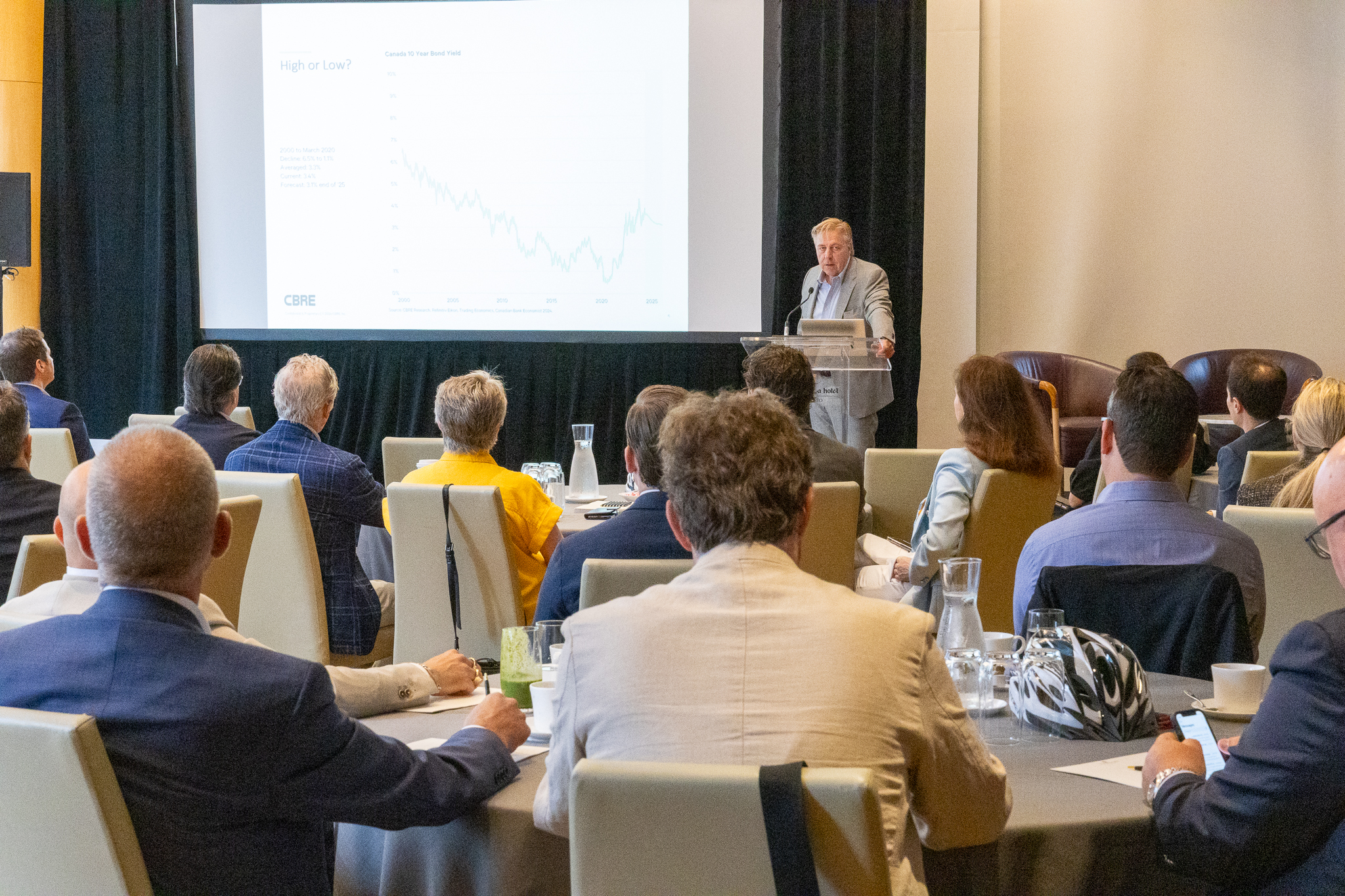 End-to-end property solutions