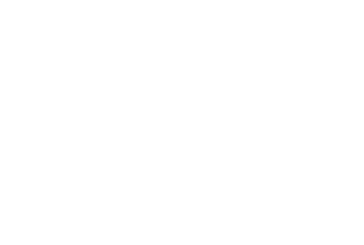 Методологія стійкості міст
