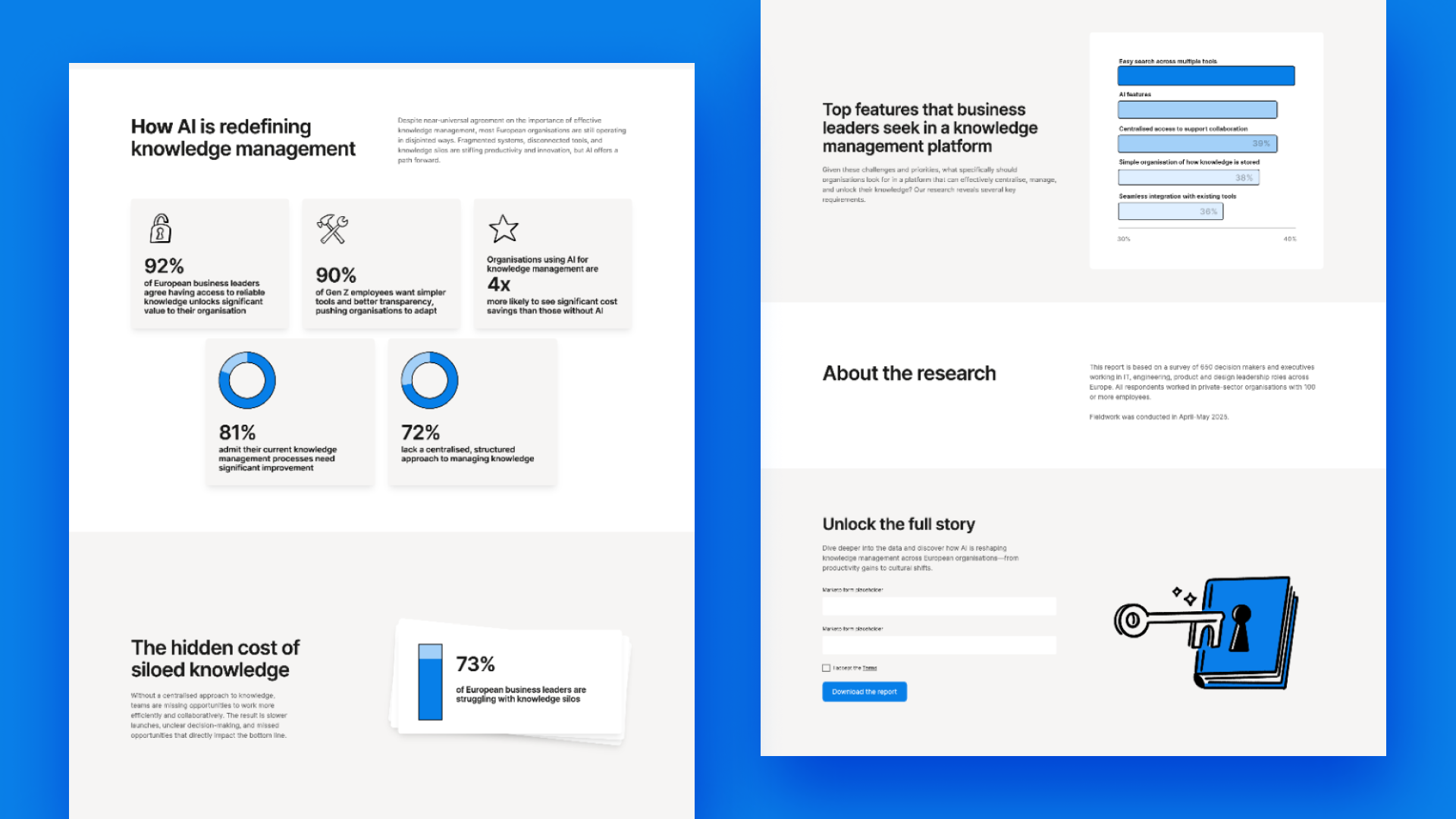 Infographic showing how AI is redefining knowledge management with statistics on European business leaders' views on knowledge access, tools, cost savings, and process improvements, plus key features sought in knowledge management platforms and a report download section.