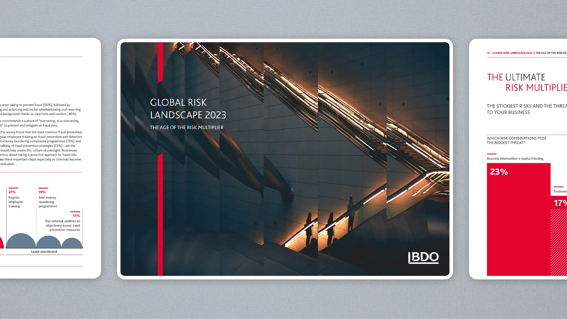 BDO warns executives of a new threat: the Risk Multiplier