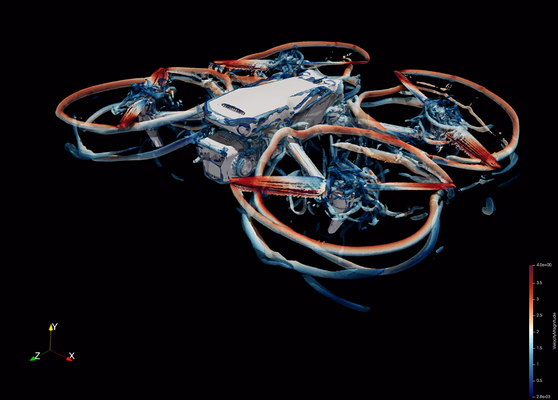 CFD simulation of a dji mavic drone.