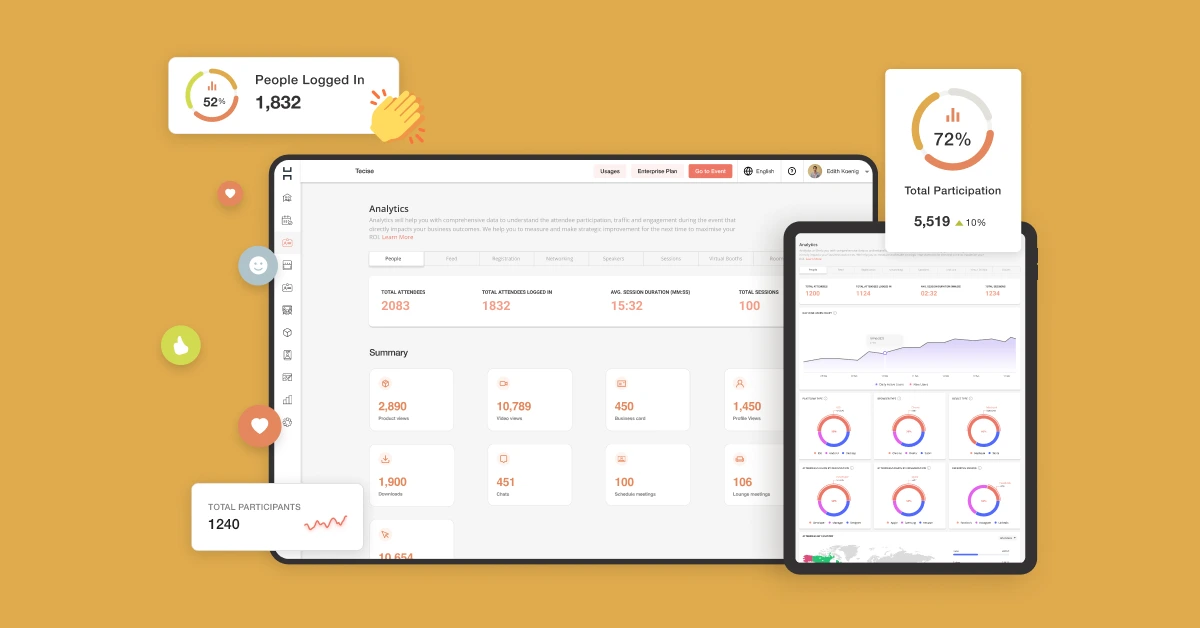 Maximize ROI with event analytics