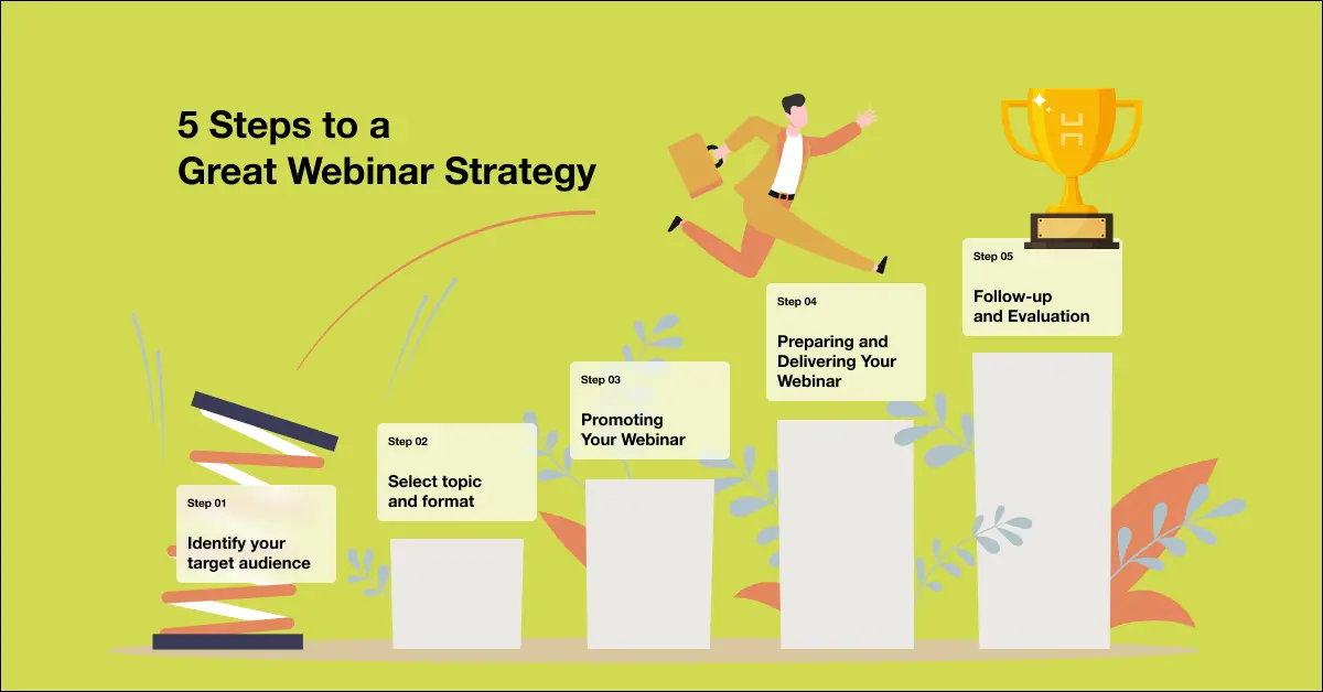 webinar strategy