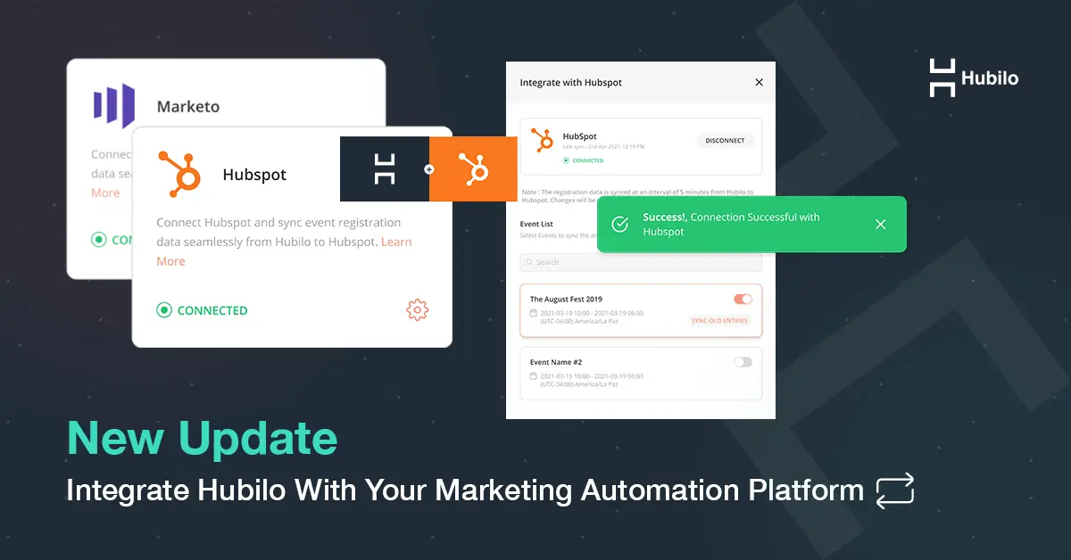 integration capabilities