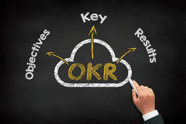 OKR goals framework