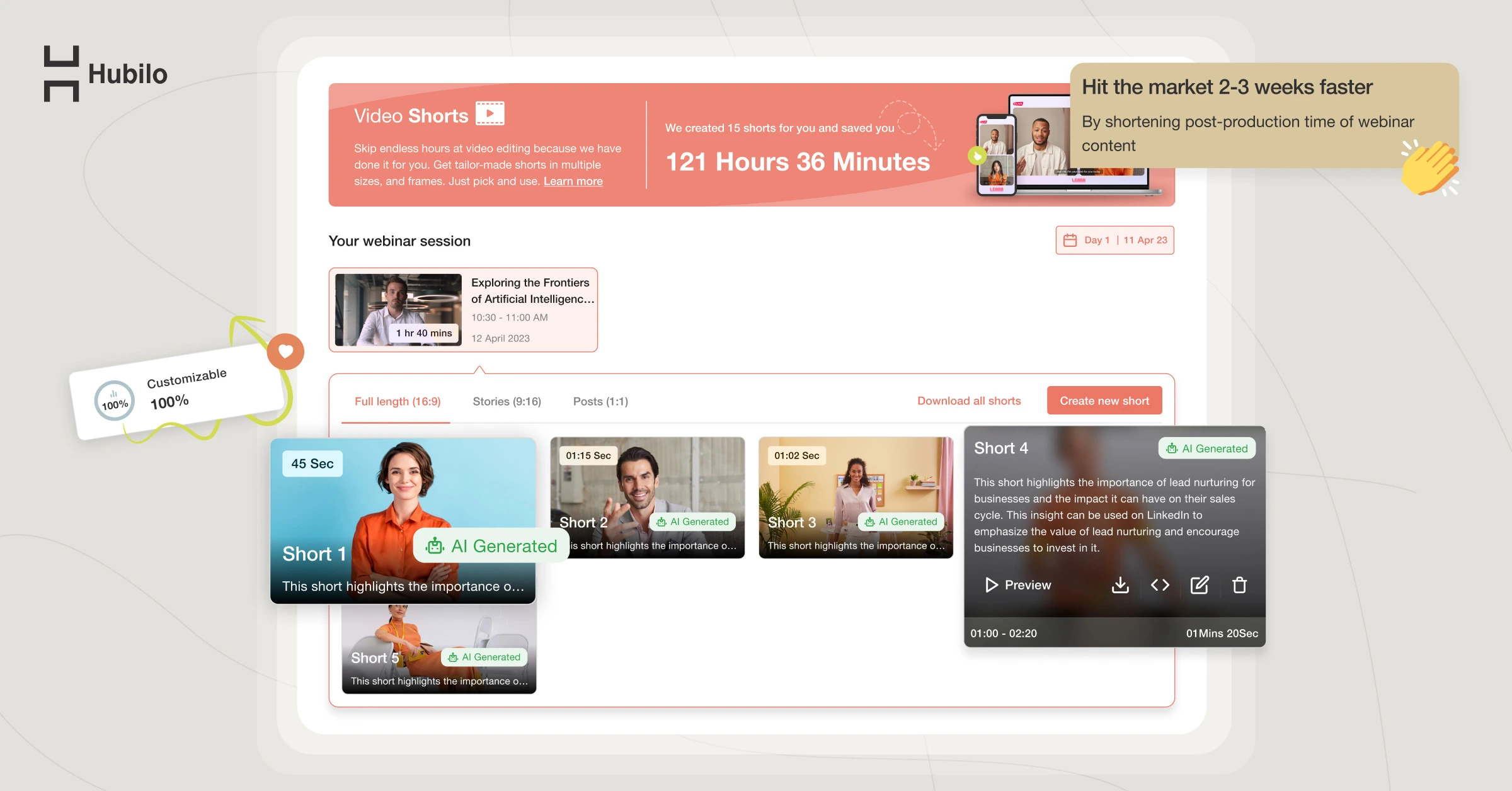 snackable content hub