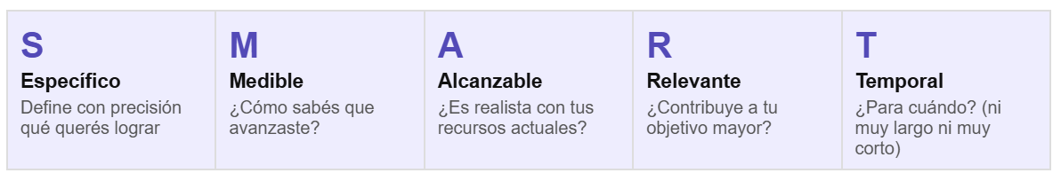 Contenido del artículo