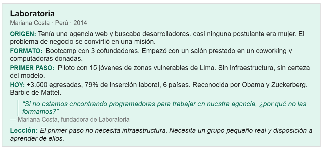 Contenido del artículo