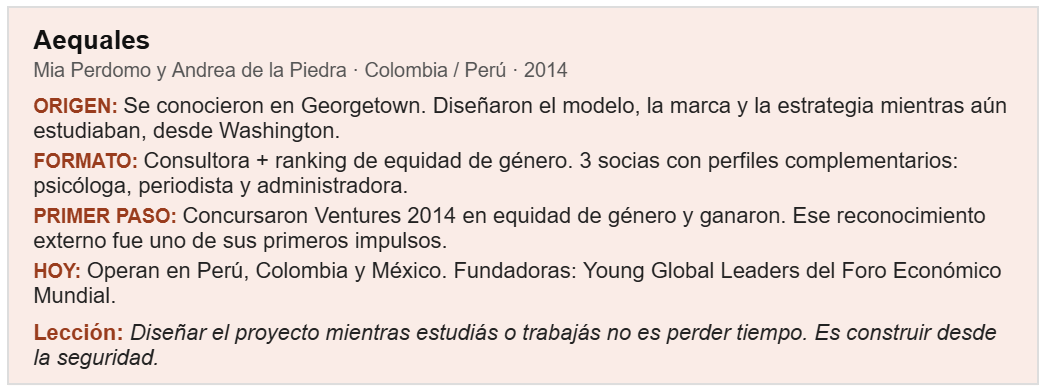 Contenido del artículo