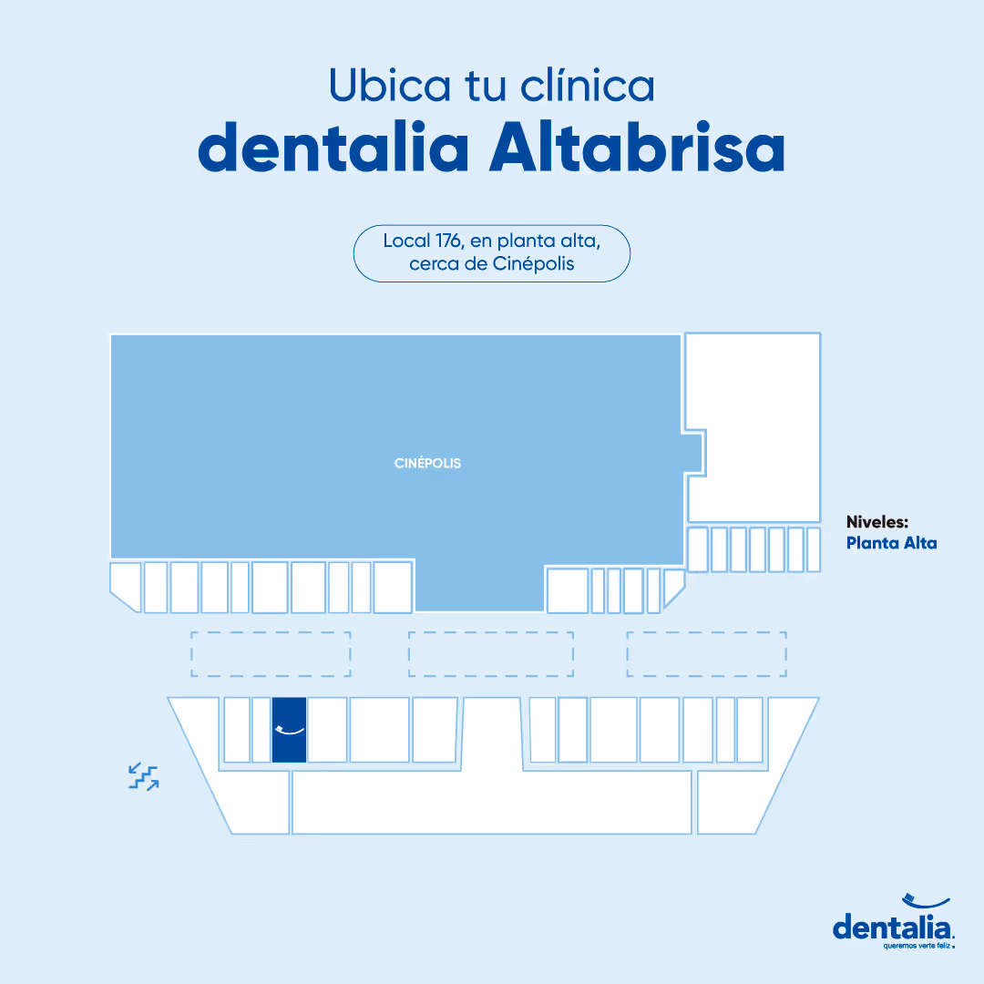Local 122, planta alta. Cerca de los cines, a un costado de Sally Beauty, frente a óptica Molina.